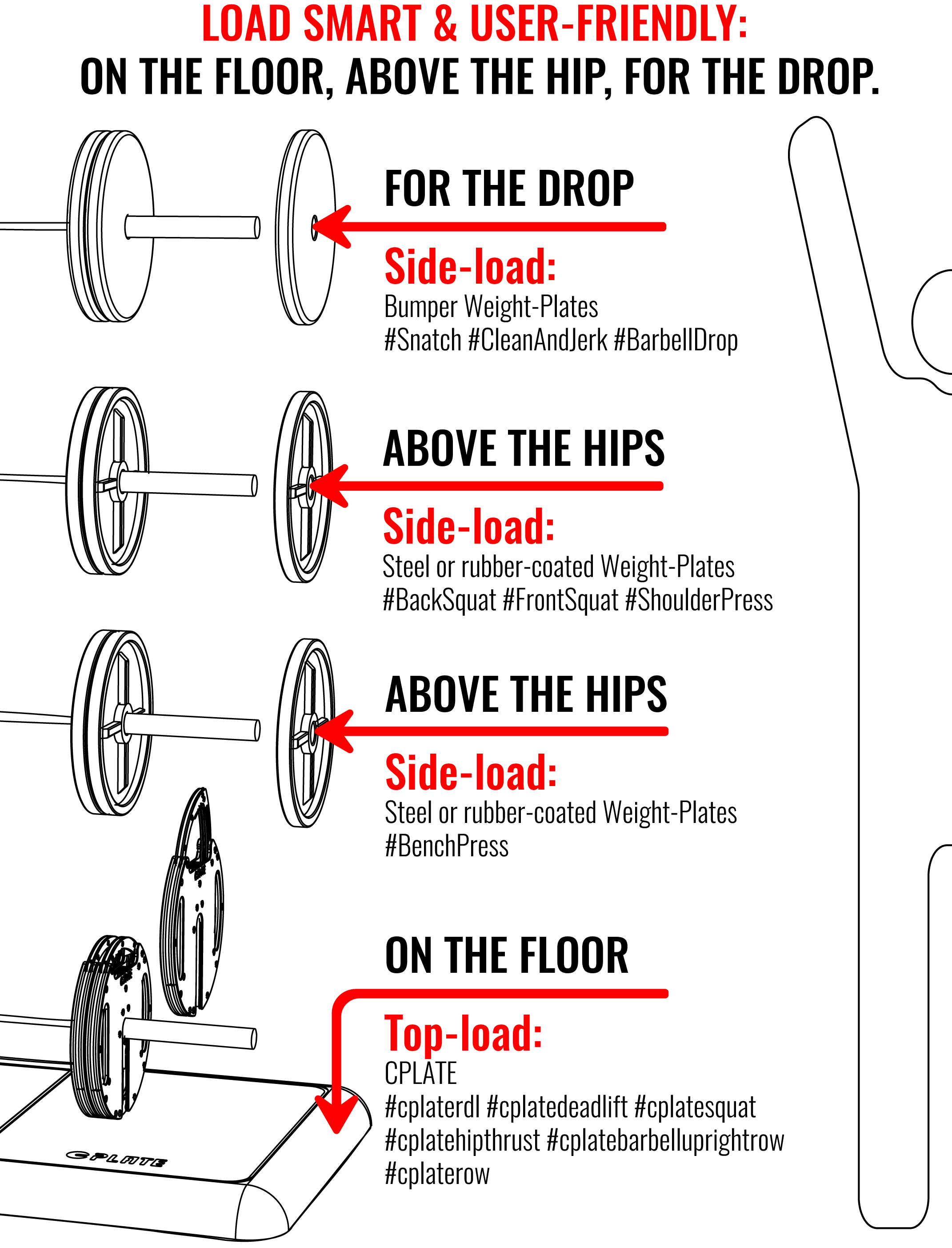 LOAD SMART AND USER-FRIENDLY